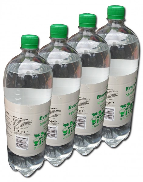 your weight loss in water